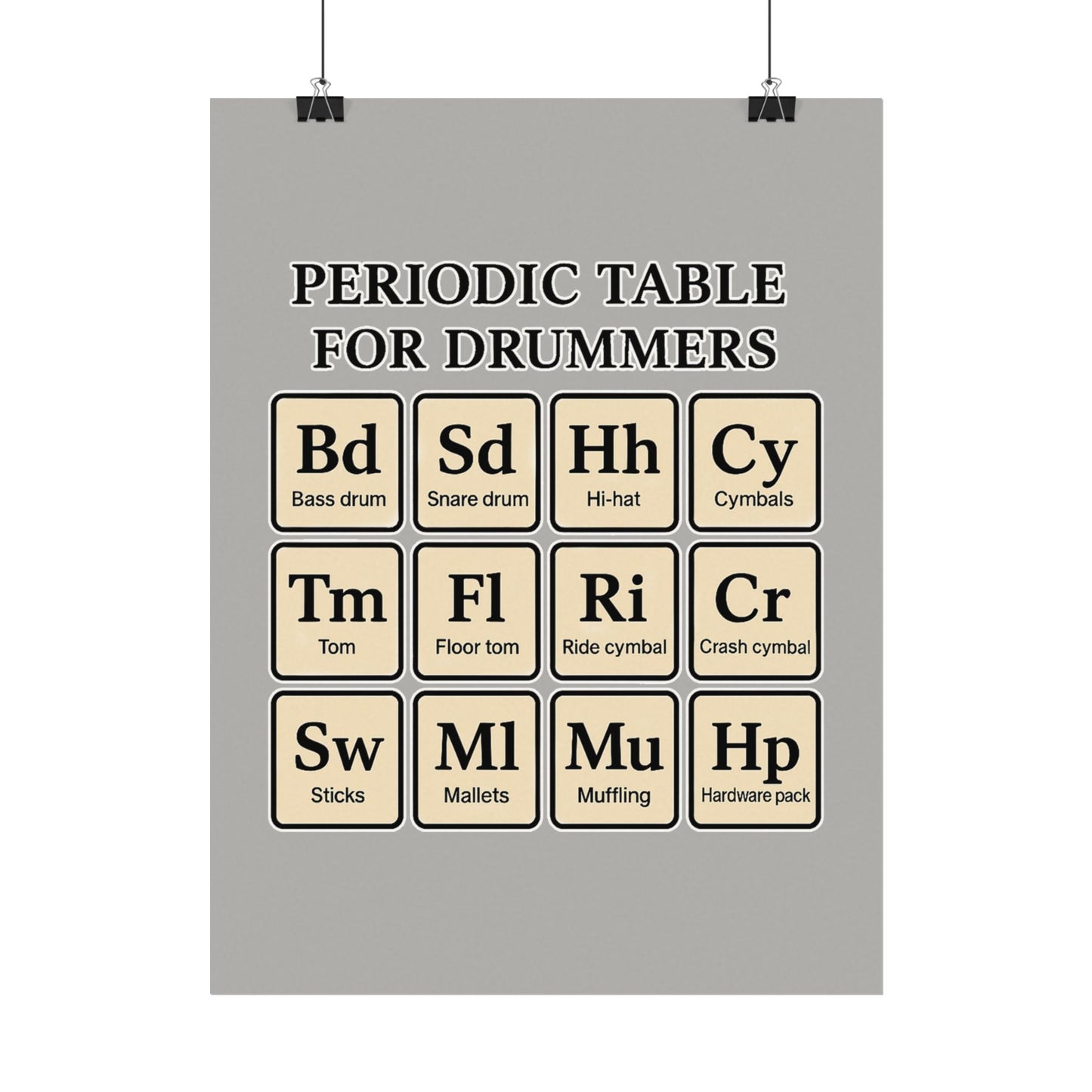 Periodic - Drummer's Periodic Table Matte Poster, Wall Art, Drum Enthusiast Decor