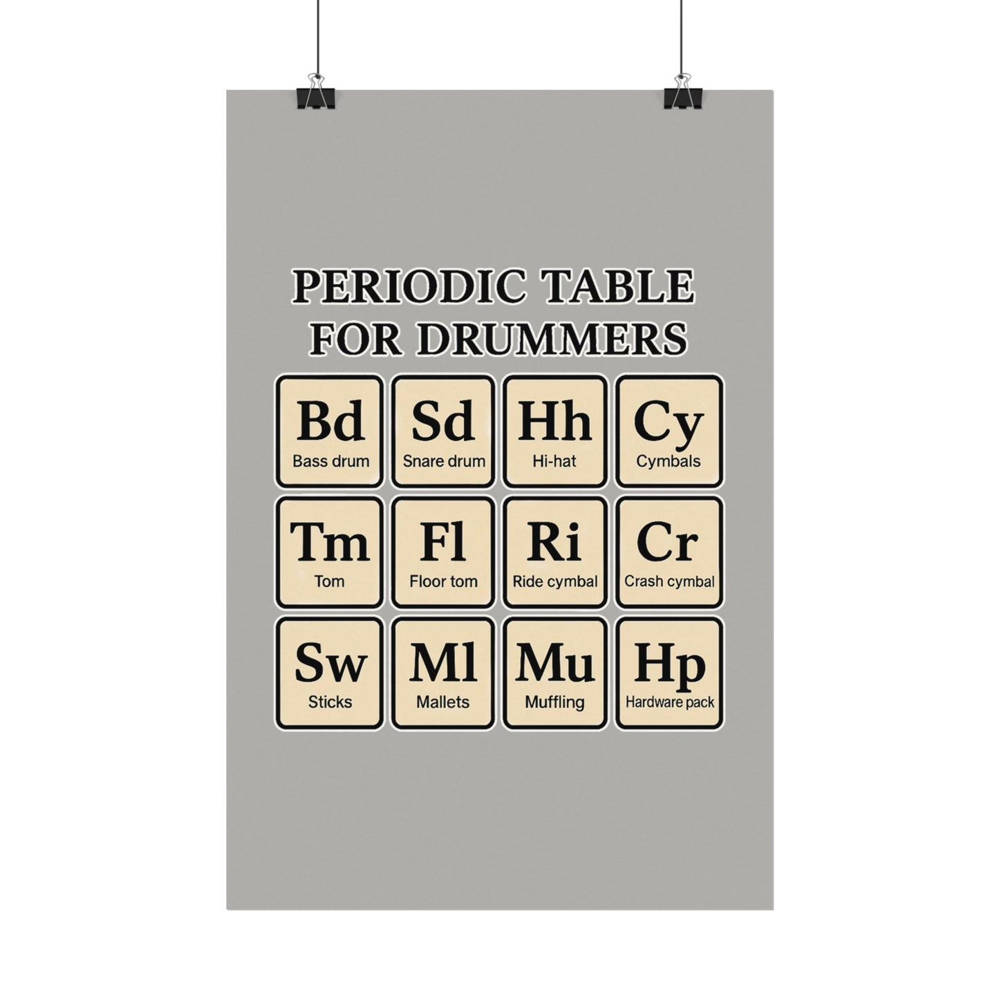Periodic - Drummer's Periodic Table Matte Poster, Wall Art, Drum Enthusiast Decor