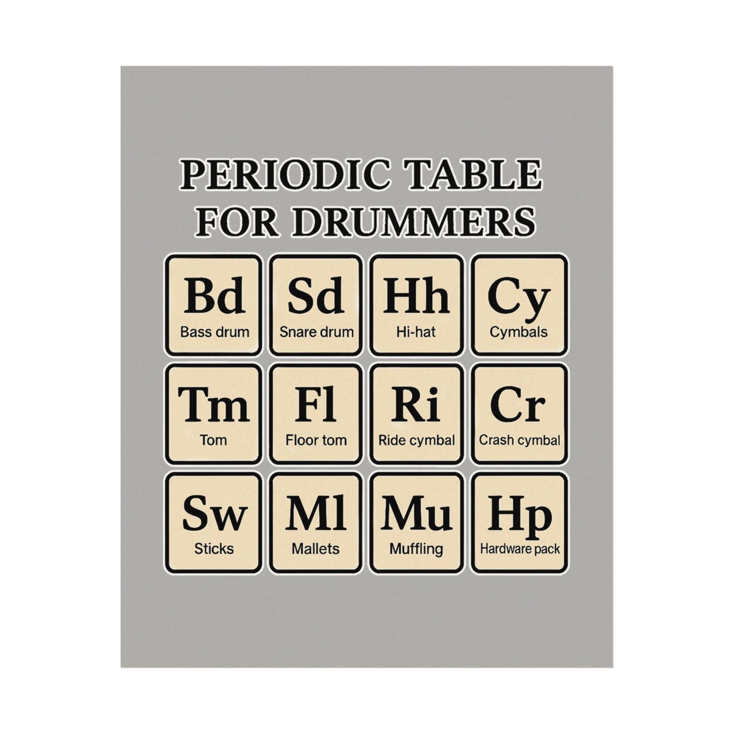Periodic - Drummer's Periodic Table Matte Poster, Wall Art, Drum Enthusiast Decor