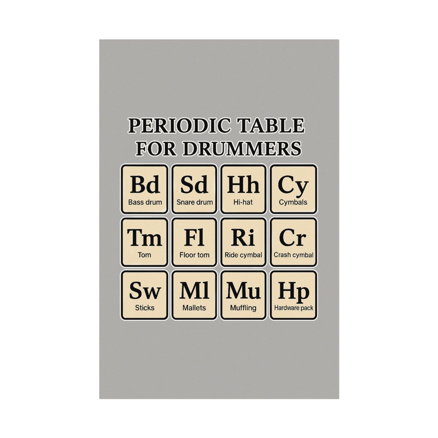 Periodic - Drummer's Periodic Table Matte Poster, Wall Art, Drum Enthusiast Decor