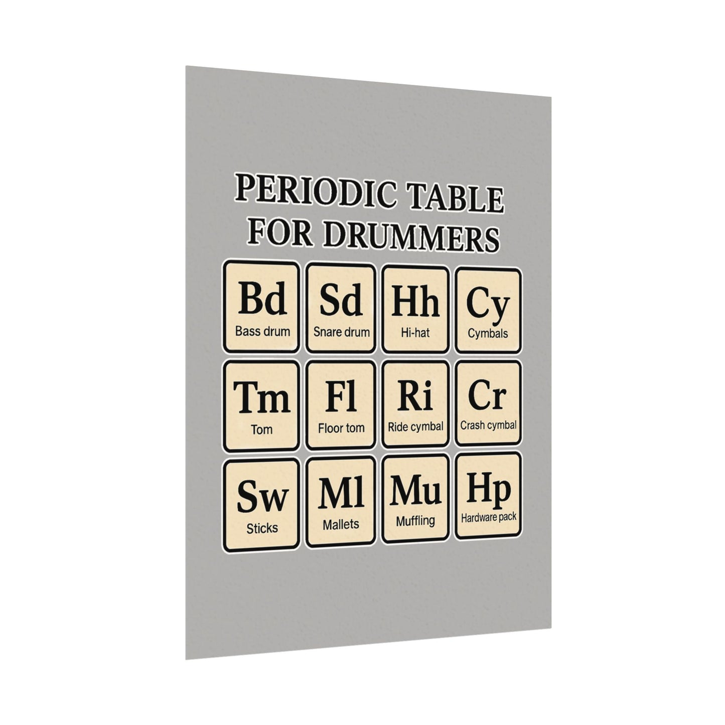 Periodic - Drummer's Periodic Table Matte Poster, Wall Art, Drum Enthusiast Decor