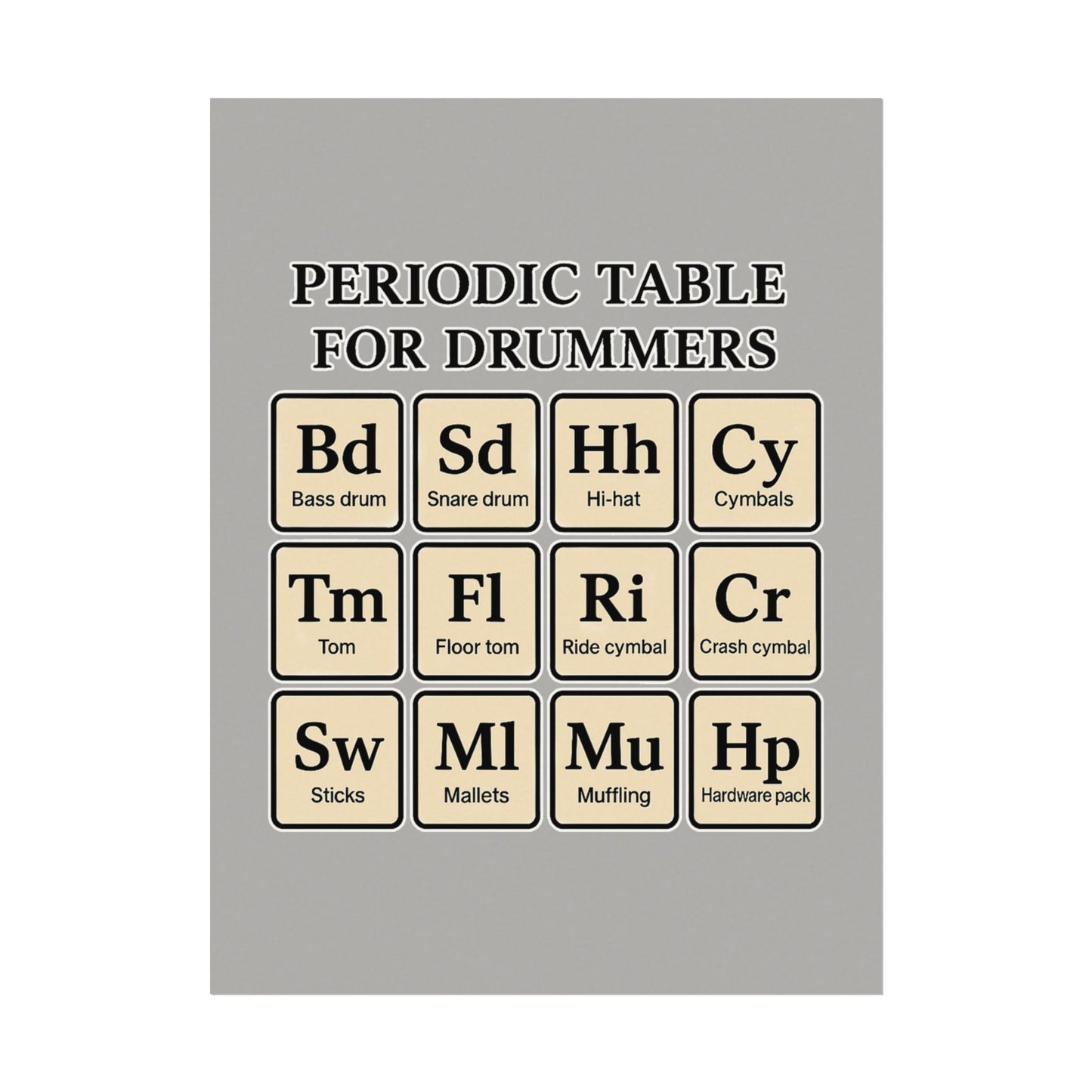 Periodic - Drummer's Periodic Table Matte Poster, Wall Art, Drum Enthusiast Decor