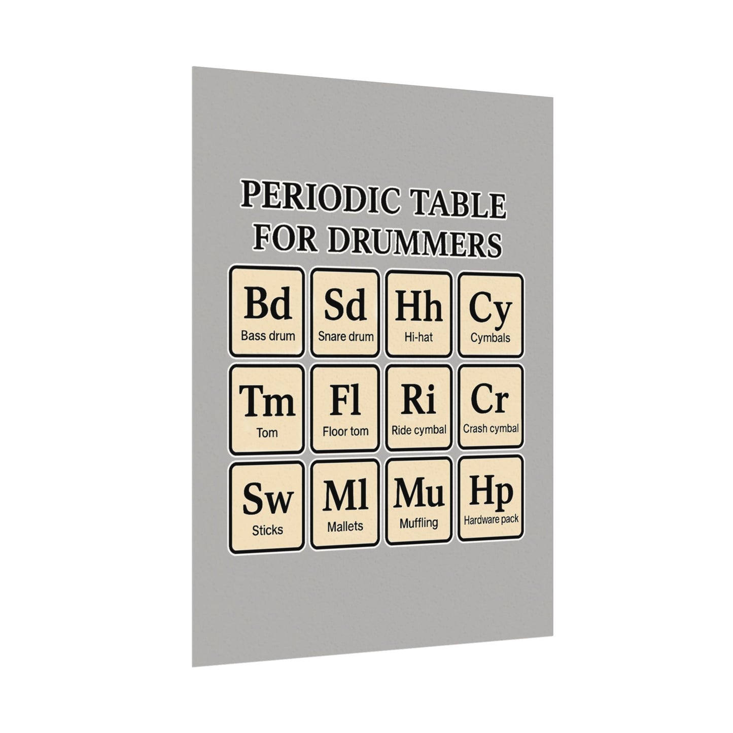 Periodic - Drummer's Periodic Table Matte Poster, Wall Art, Drum Enthusiast Decor