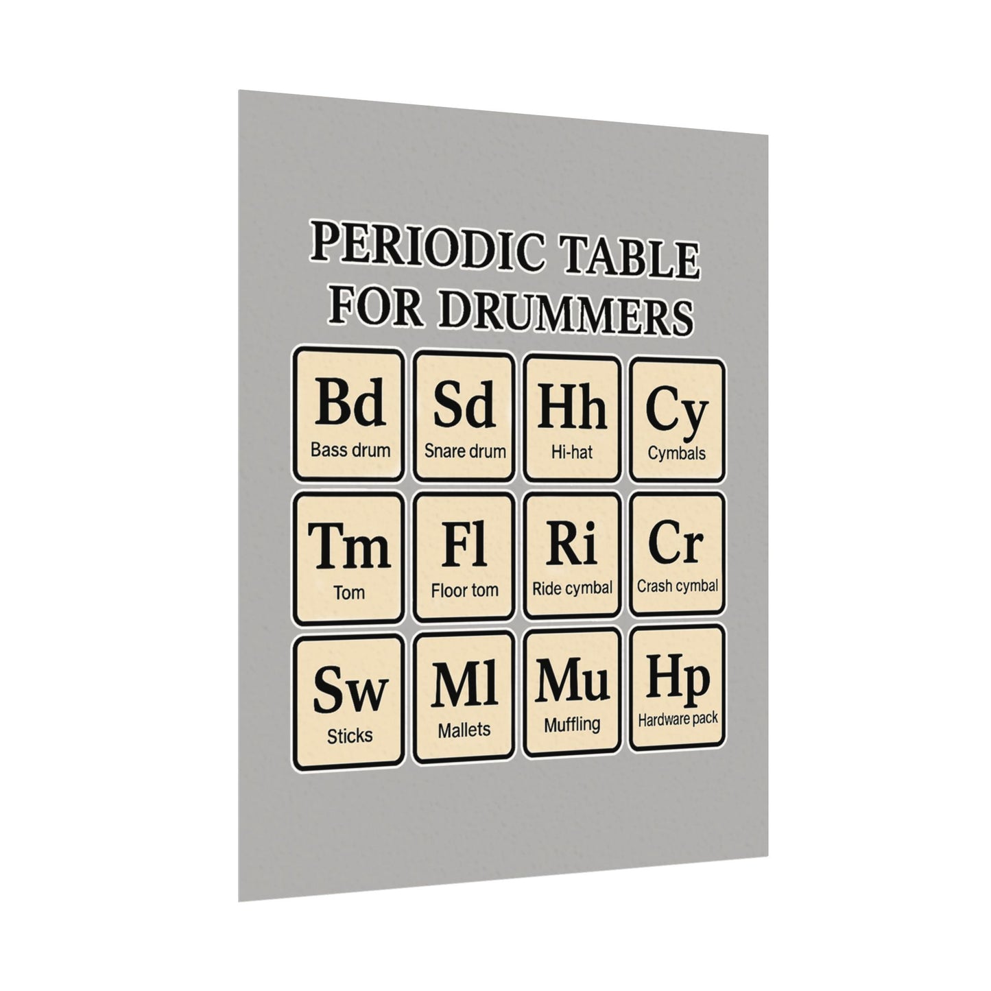 Periodic - Drummer's Periodic Table Matte Poster, Wall Art, Drum Enthusiast Decor