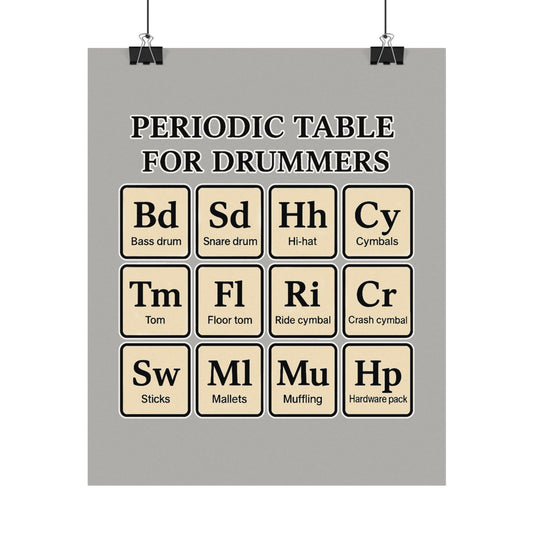 Periodic - Drummer's Periodic Table Matte Poster, Wall Art, Drum Enthusiast Decor