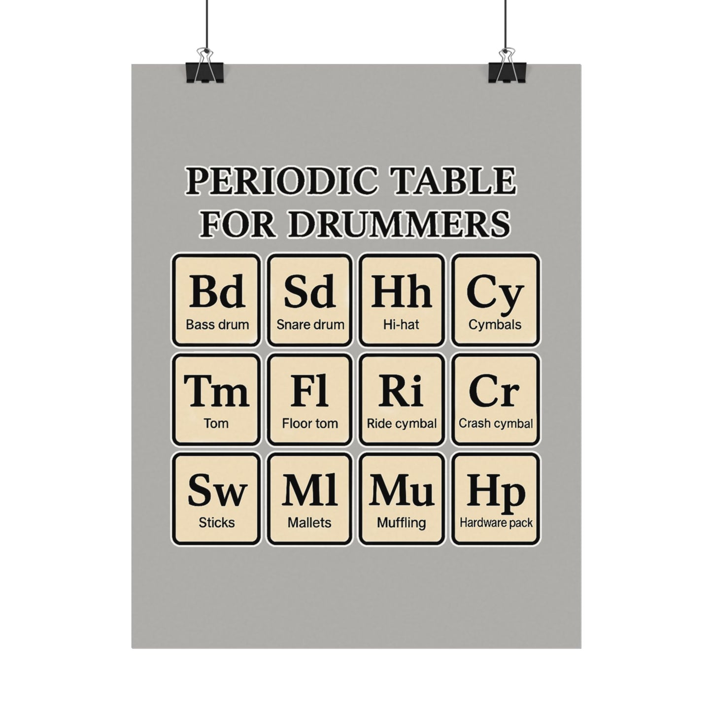 Periodic - Drummer's Periodic Table Matte Poster, Wall Art, Drum Enthusiast Decor