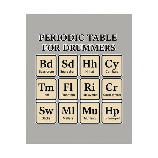 Periodic - Drummer's Periodic Table Matte Poster, Wall Art, Drum Enthusiast Decor