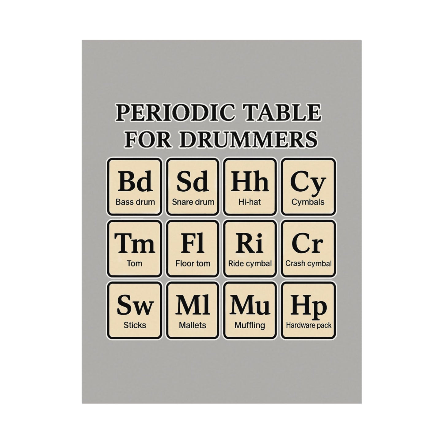 Periodic - Drummer's Periodic Table Matte Poster, Wall Art, Drum Enthusiast Decor
