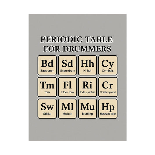 Periodic - Drummer's Periodic Table Matte Poster, Wall Art, Drum Enthusiast Decor