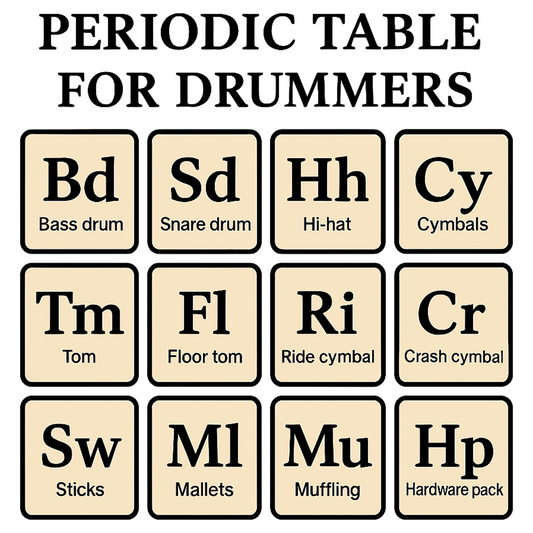 Periodic - Classic Unisex Crewneck T-shirt